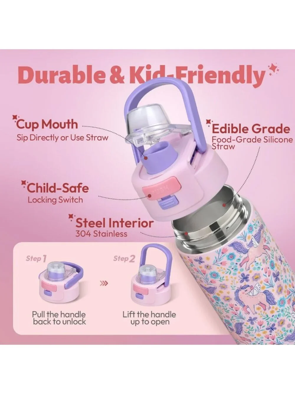 Insulated Kids Bento Lunch Box Set with Thermos, Water Bottle & Utensils - Pink